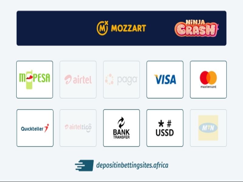 Как пополнить счет в Mozzartbet